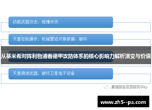 从基米希对阵利物浦看德甲攻防体系的核心影响力解析演变与价值