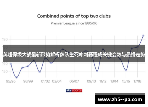 英超保级大战最新形势解析多队生死冲刺赛程成关键变数与最终走势