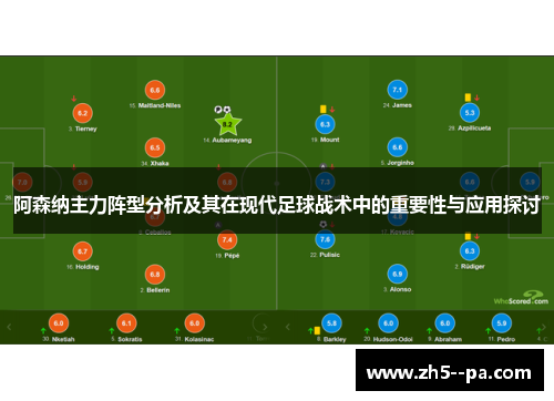 阿森纳主力阵型分析及其在现代足球战术中的重要性与应用探讨