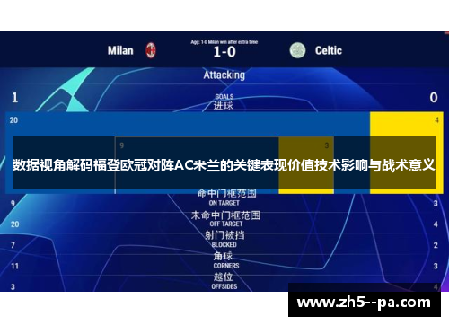 数据视角解码福登欧冠对阵AC米兰的关键表现价值技术影响与战术意义
