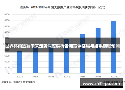 世界杯预选赛未来走势深度解析各洲竞争格局与结果前瞻预测