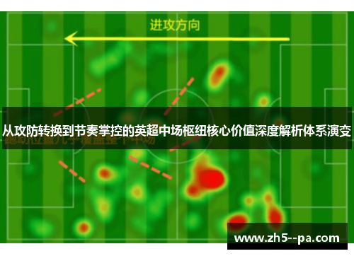 从攻防转换到节奏掌控的英超中场枢纽核心价值深度解析体系演变